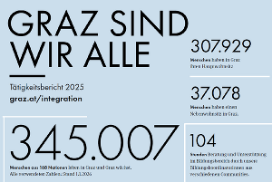 Jahresbericht 2025 Jahresbericht 2025
