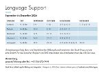 Language Support Herbst 2026 © Stadt Graz/achtzigzehn 2026 Language Support Herbst 2026