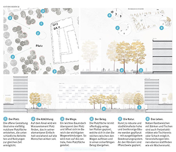 Zum Vergrößern bzw. Downloaden klicken Sie aufs Bild. © studio boden Zum Vergrößern bzw. Downloaden klicken Sie aufs Bild.