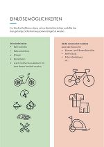 Einlösemöglichkeiten © achtzigzehn I Adobe Stock: Halfpoint Einlösemöglichkeiten