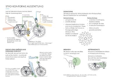 Tipps zum Kinderfahrradkauf