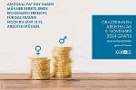 Karte zum Equal Pay Day 2024