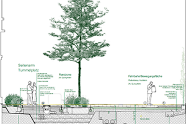 Bauarbeiten Tummelplatz © Konstruktiv Studio für Architektur Bauarbeiten Tummelplatz