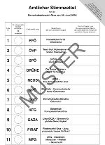 Muster des Stimmzettels für die Gemeinderatswahl Muster des Stimmzettels für die Gemeinderatswahl