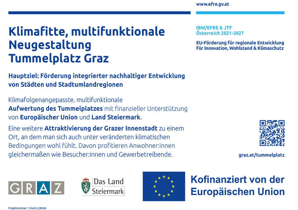 EFRE Förderung © achtzigzehn EFRE Förderung